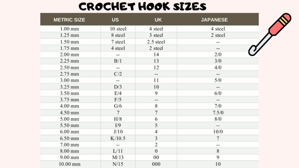 Crochet hook sizes chart (Metric, US, UK, Japanese)